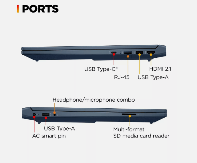 Back Ports and Cooling Vents of HP Victus 15 Gaming Laptop Kenya