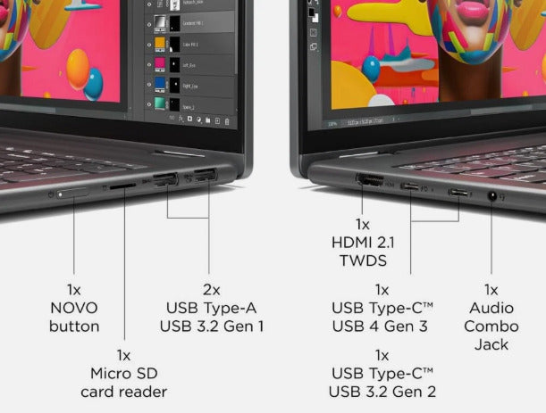 Side Ports of Lenovo Yoga 7i – Thunderbolt, HDMI, USB-A