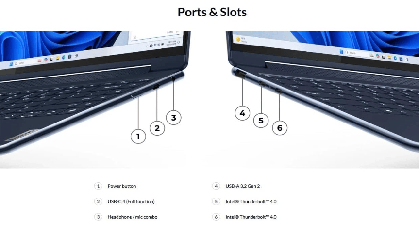 Lenovo Yoga 9i side view showing ports and premium design